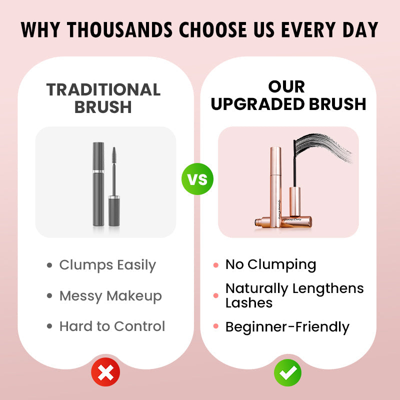 🔥Buy 1 Get 1 Free🔥Waterproof and Non-Smudging✨Lengthening And Curling Long-lasting Mascara