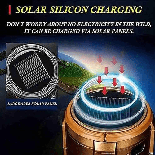 Portable Stretchable Solar Lithium Battery Electric Fan + Emergency Light