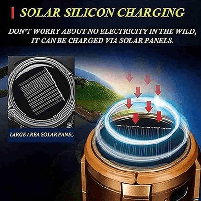 Portable Stretchable Solar Lithium Battery Electric Fan + Emergency Light