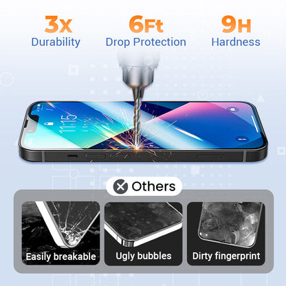 Shock-Resistant Dust-Proof Anti-Fingerprint Screen Protector Set