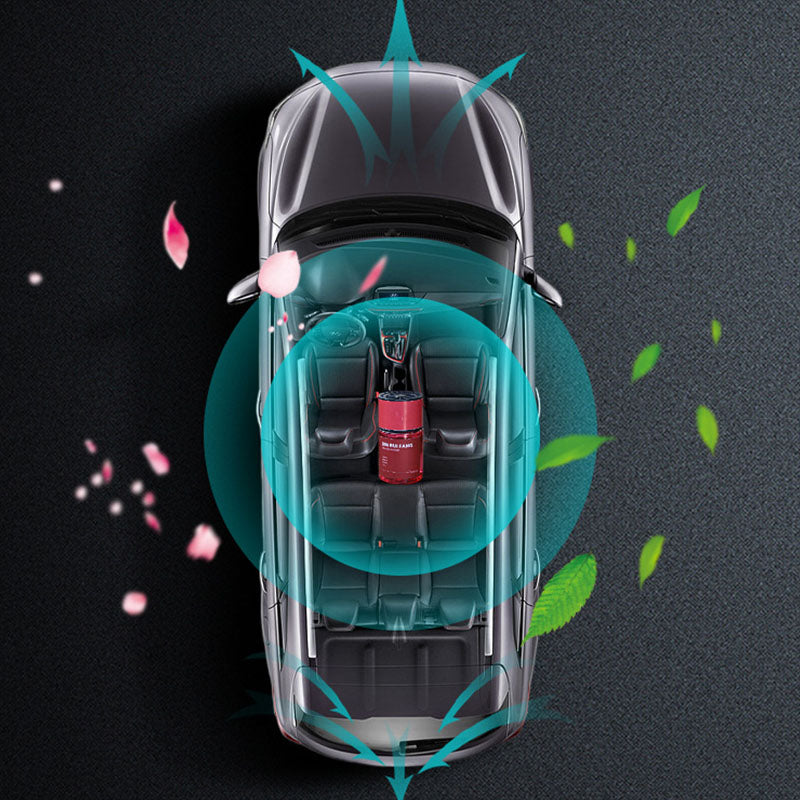 🔥Hot Sale 49% Off🔥Long-Lasting Car Fragrance【Buy 2 Get 1 Free】