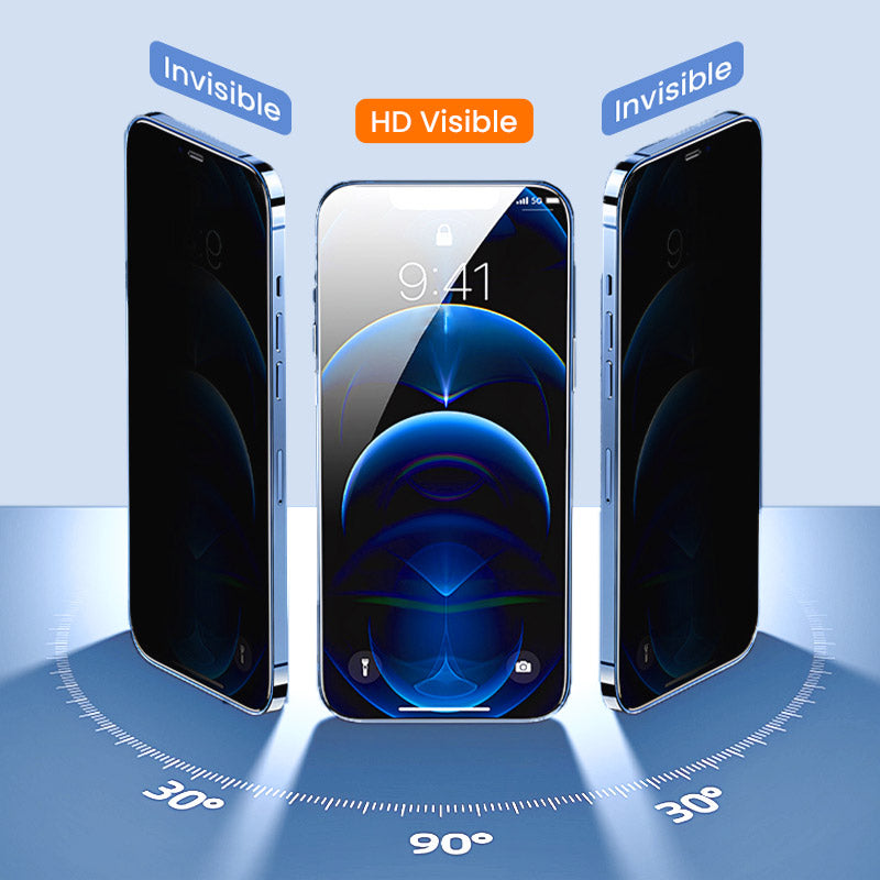 Shock-Resistant Dust-Proof Anti-Fingerprint Screen Protector Set