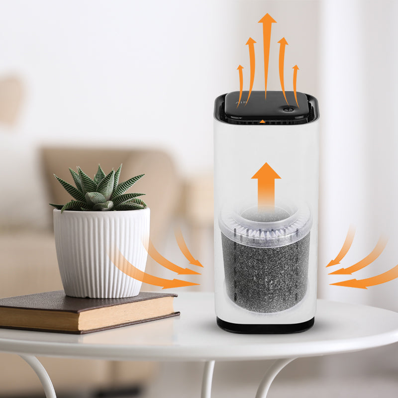 ✨New Arrival——LIMIT TIME 50% OFF✨Compact Rechargeable Low Noise Air Purifier